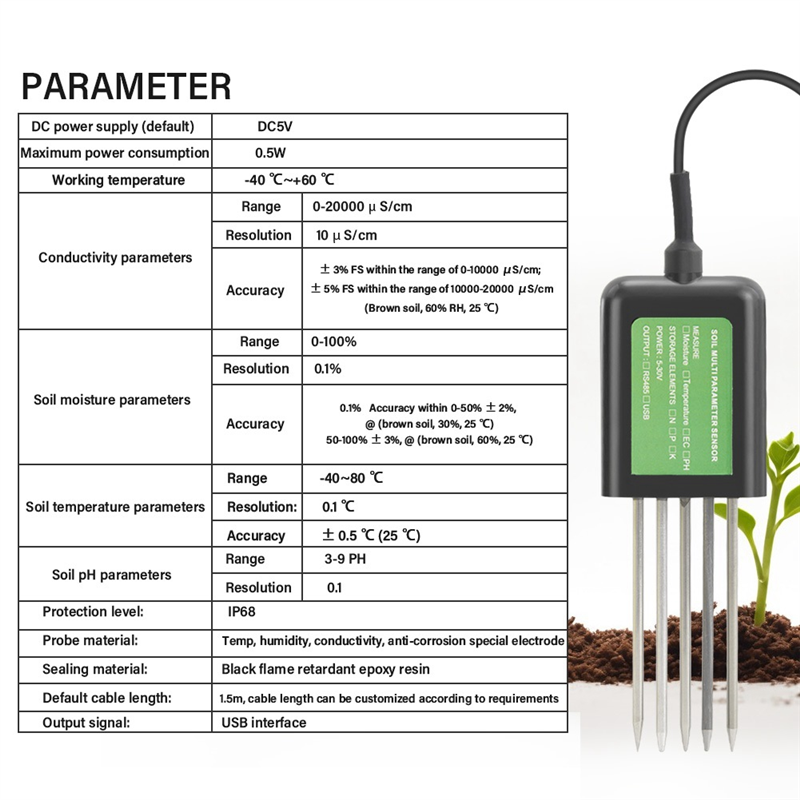 CQMF-Smart Garden Soil PH Mete - Smart Garden Greenhouse ulasan dan harga