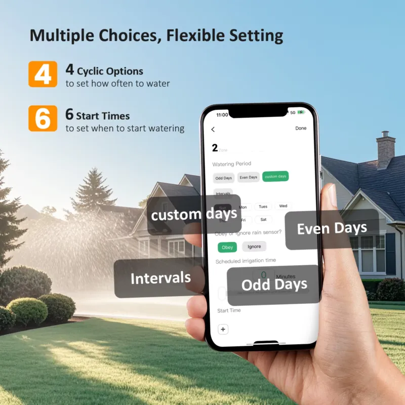 Inkbird IIC-400-WIFI 4 Zones S - Smart Garden Zone ulasan dan harga