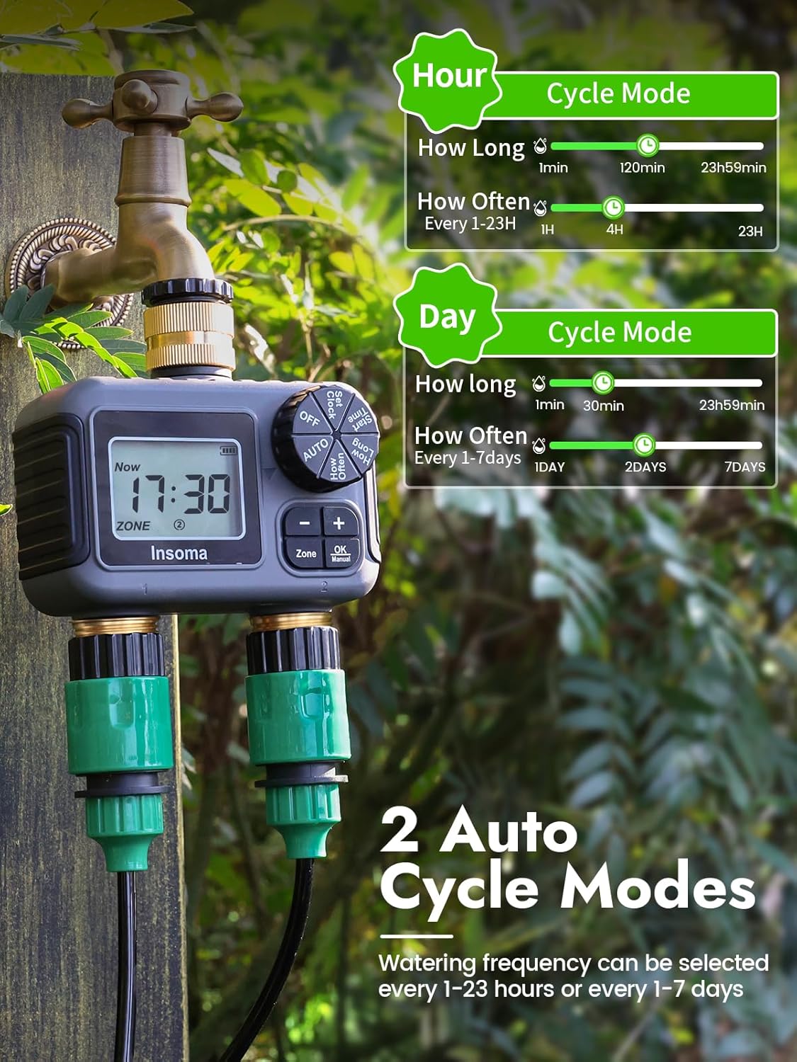 Dual Outlets Smart Irrigation  - Smart Garden Keeper ulasan dan harga