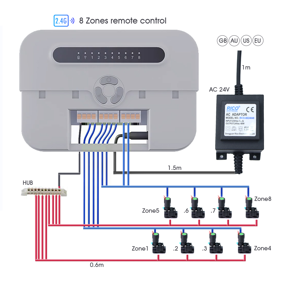 Garden Water Solenoid Valve Co - Smart Garden Zone ulasan dan harga