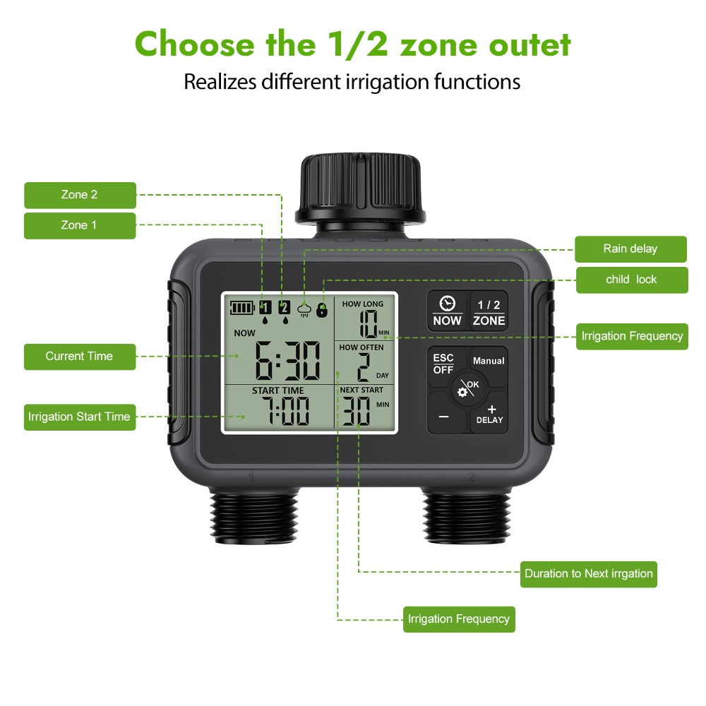 Dual Zone Independent Smart LC - Smart Garden Keeper ulasan dan harga