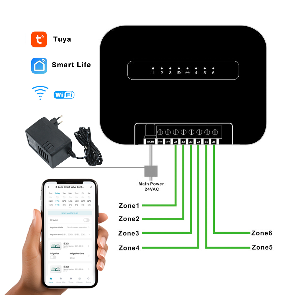 8 Zones Wifi Tuya Smart Garden - Smart Garden Zone ulasan dan harga