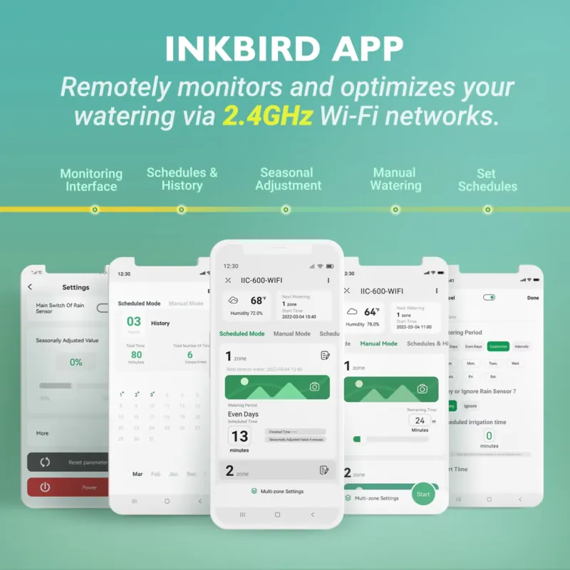 Inkbird IIC-600-WIFI 6-Zone Sm - Smart Garden Zone ulasan dan harga