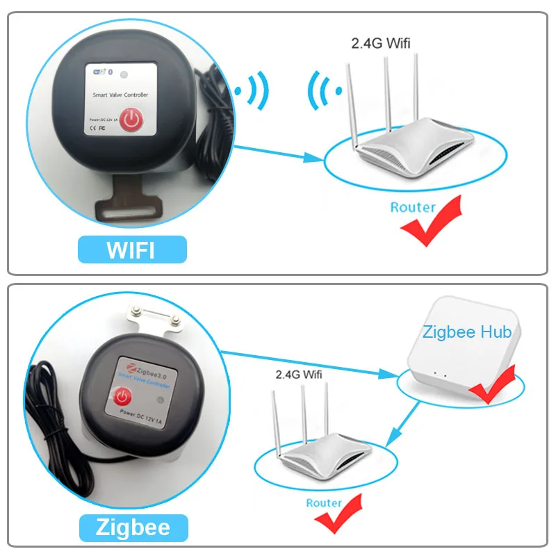 Smart WiFi Water Valve Zigbee  - Smart Garden Timer ulasan dan harga