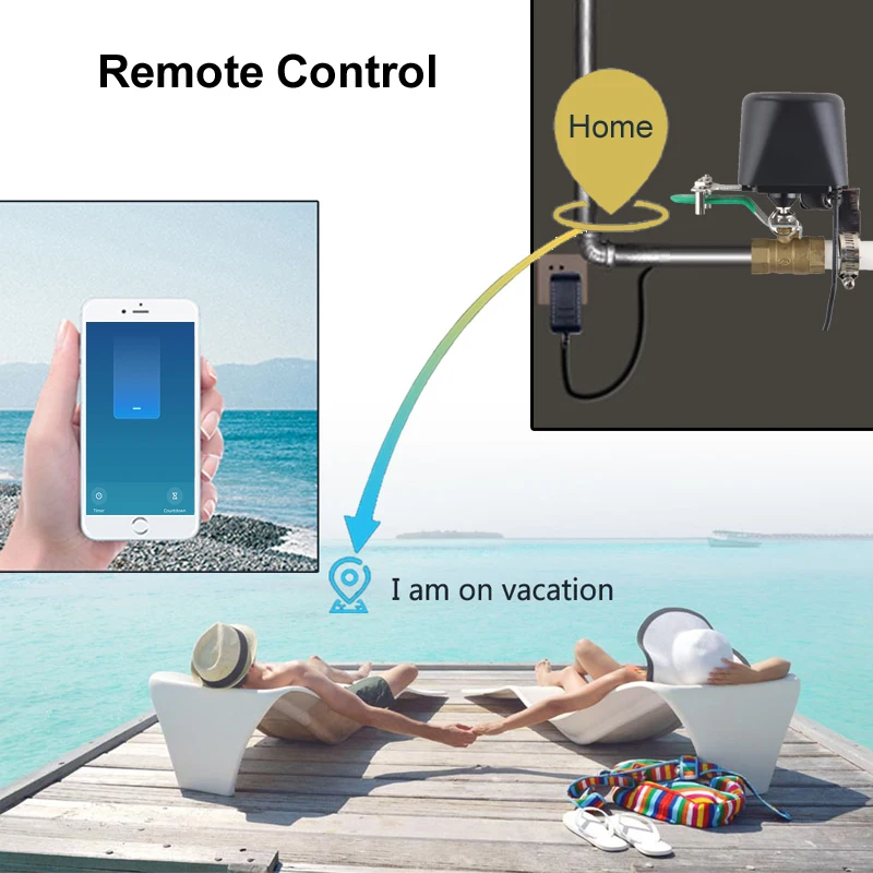 Smart WiFi Water Valve Zigbee  - Smart Garden Timer ulasan dan harga