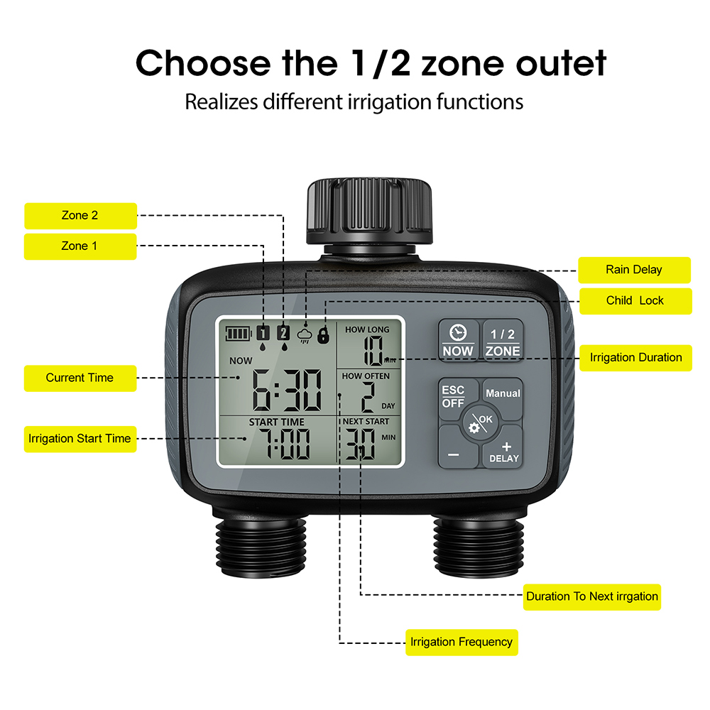 Smart Water Timer 2-Zone Sprin - Smart Garden Zone ulasan dan harga