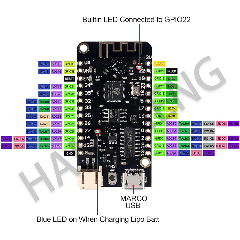 WEMOS Lite V1.0.0 Wifi Bluetoo - Smart Garden Esp32 ulasan dan harga